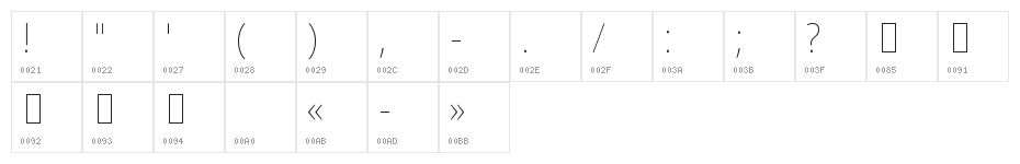 Noto Sans Khmer SemiCondensed Thin Character Map