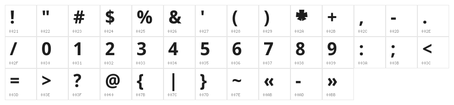 Noto Sans Khmer UI Bold Character Map