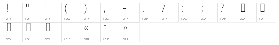 Noto Sans Khmer UI Condensed ExtraLight Character Map