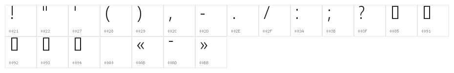 Noto Sans Khmer UI Condensed Light Character Map