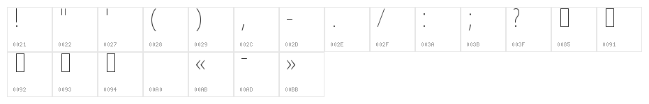 Noto Sans Khmer UI ExtraCondensed Thin Character Map