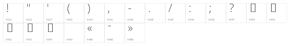 Noto Sans Khmer UI ExtraLight Character Map
