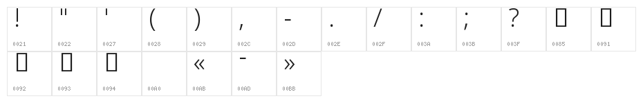 Noto Sans Khmer UI Light Character Map