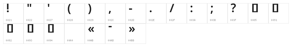 Noto Sans Khmer UI SemiBold Character Map