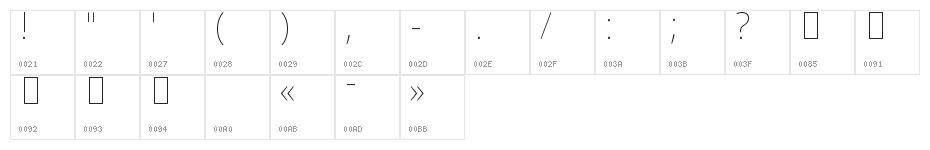 Noto Sans Khmer UI Thin Character Map