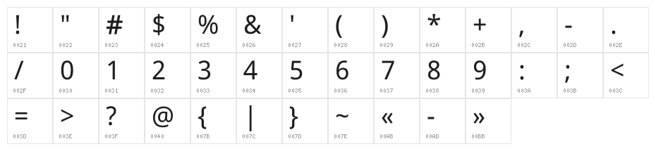 Noto Sans Khmer UI Character Map