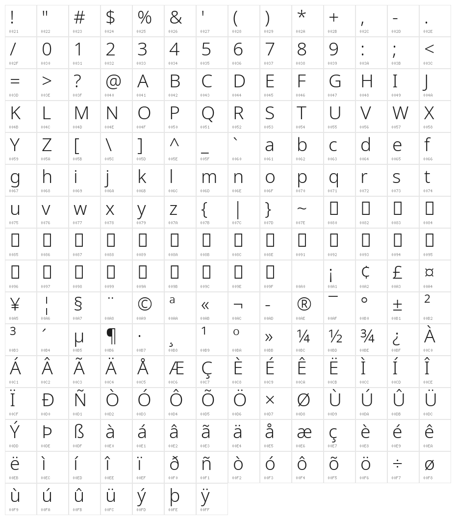 Noto Sans Light Character Map