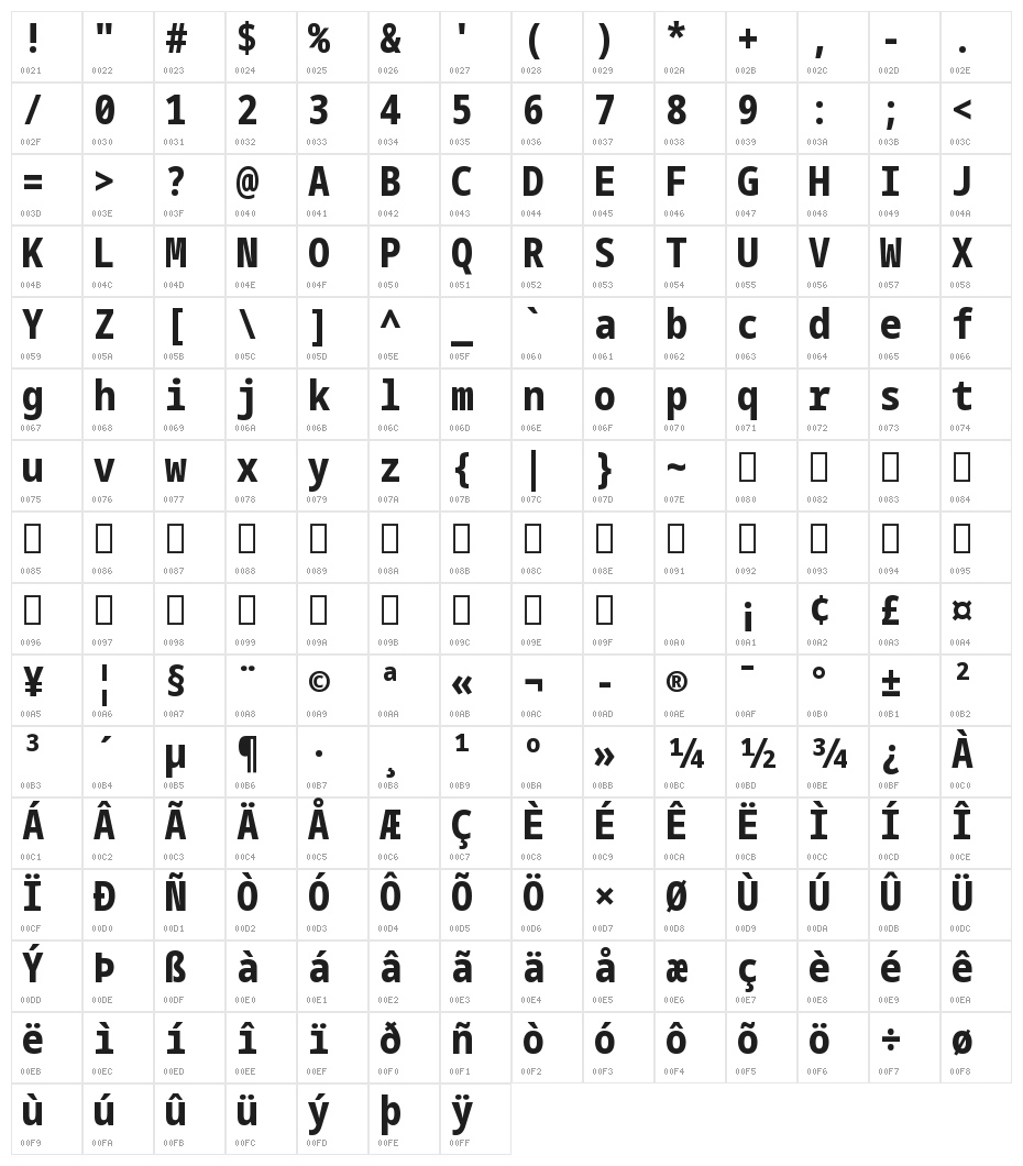 Noto Sans Mono Condensed ExtraBold Character Map