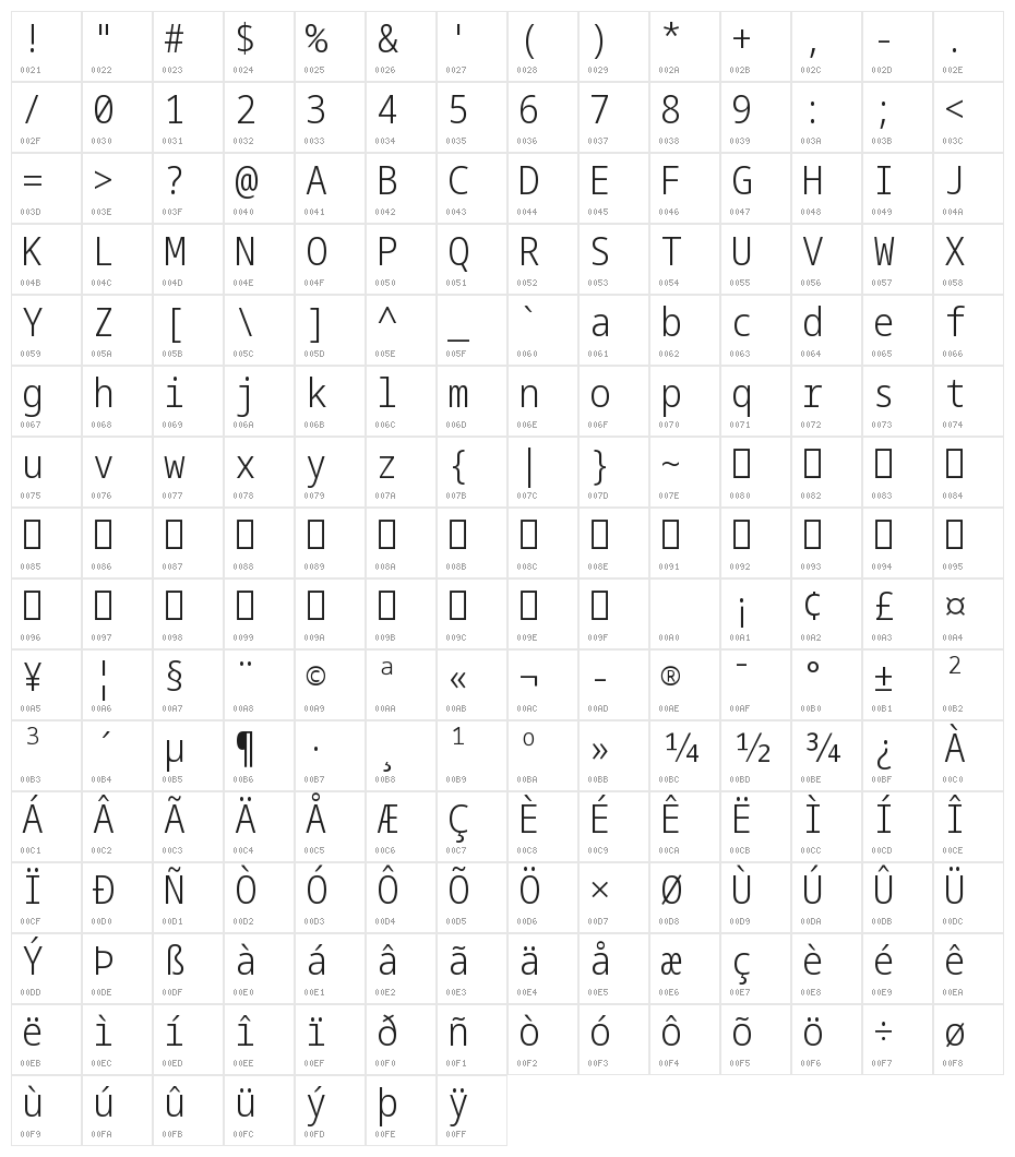 Noto Sans Mono Condensed Light Character Map