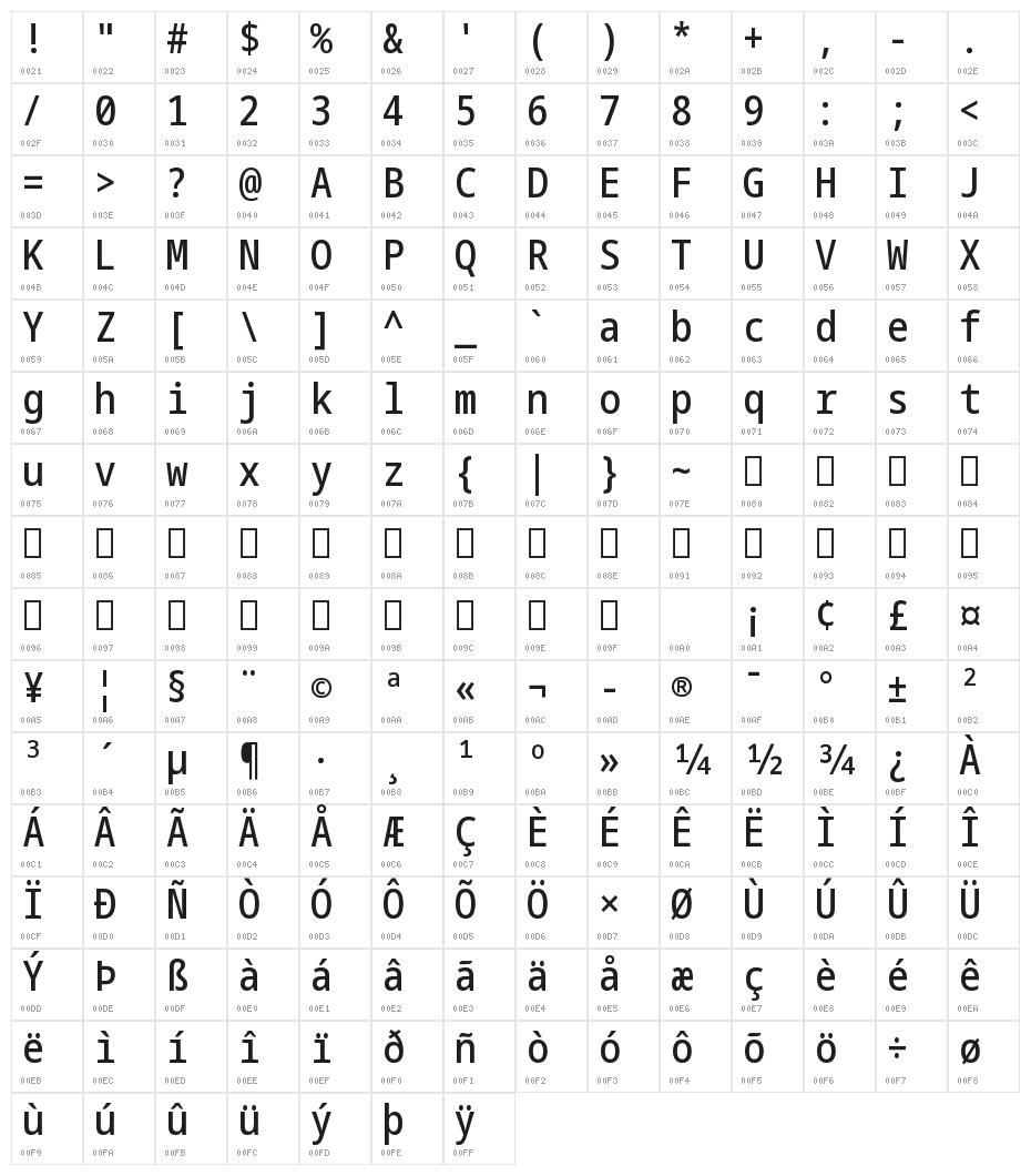 Noto Sans Mono Condensed Medium Character Map