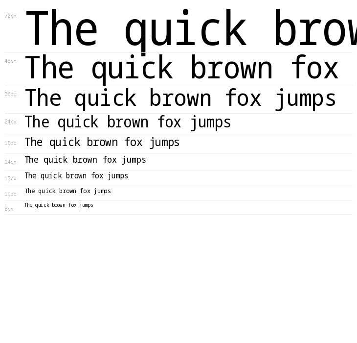 Noto Sans Mono Condensed Waterfall