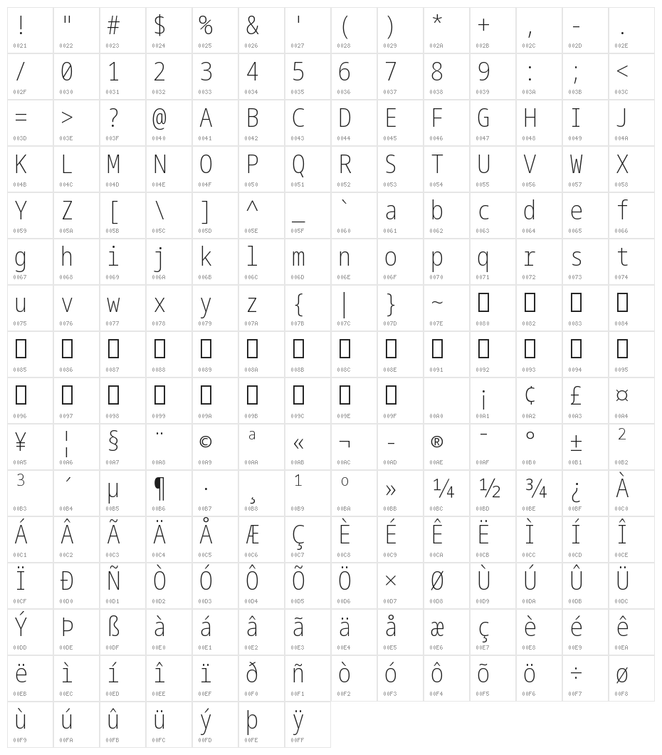 Noto Sans Mono ExtraCondensed ExtraLight Character Map
