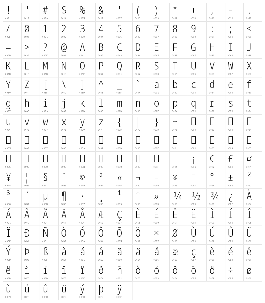 Noto Sans Mono ExtraCondensed Light Character Map