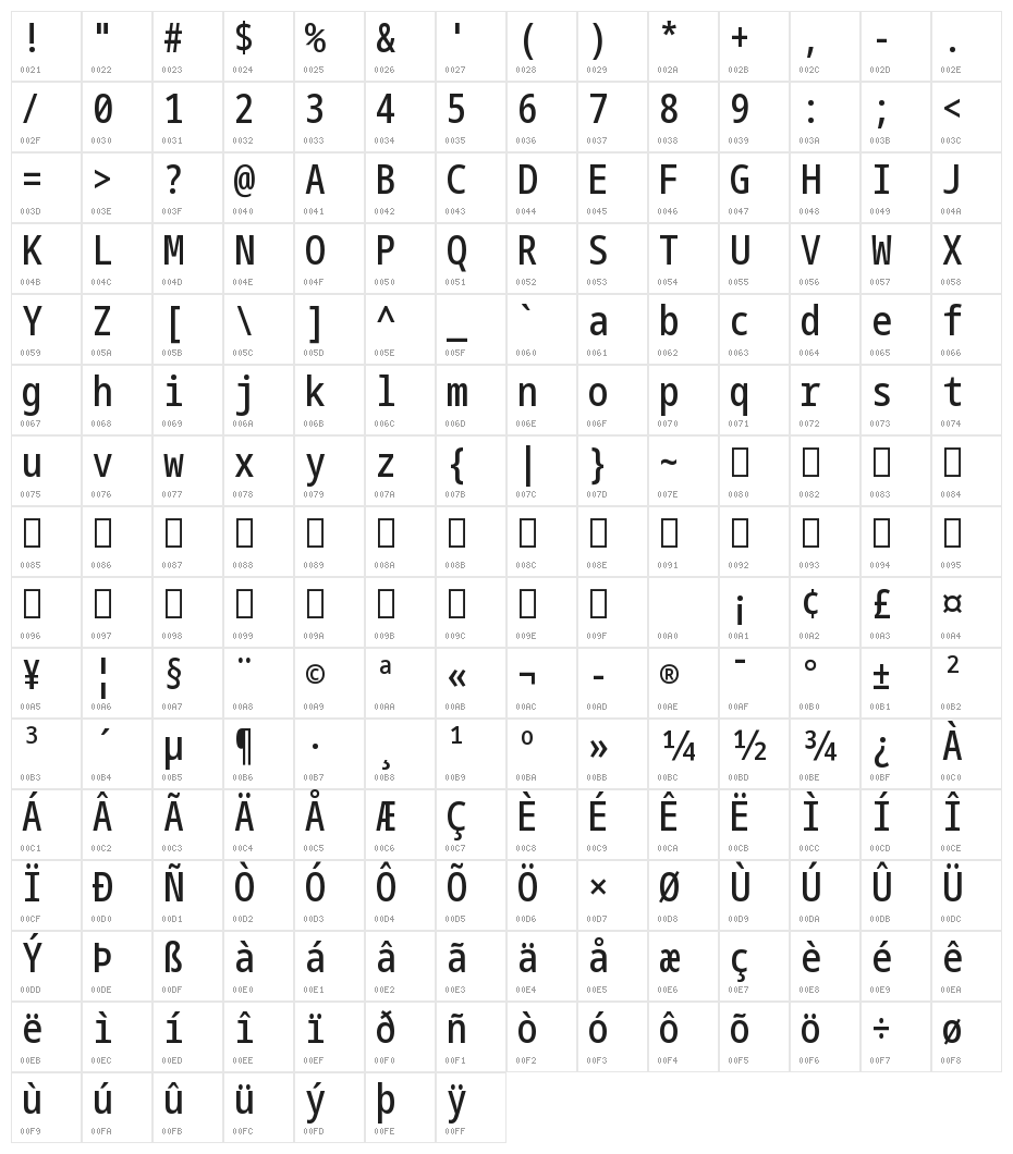 Noto Sans Mono ExtraCondensed Medium Character Map