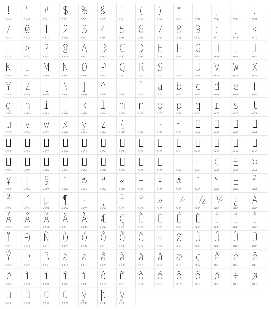 Noto Sans Mono ExtraCondensed Thin Character Map