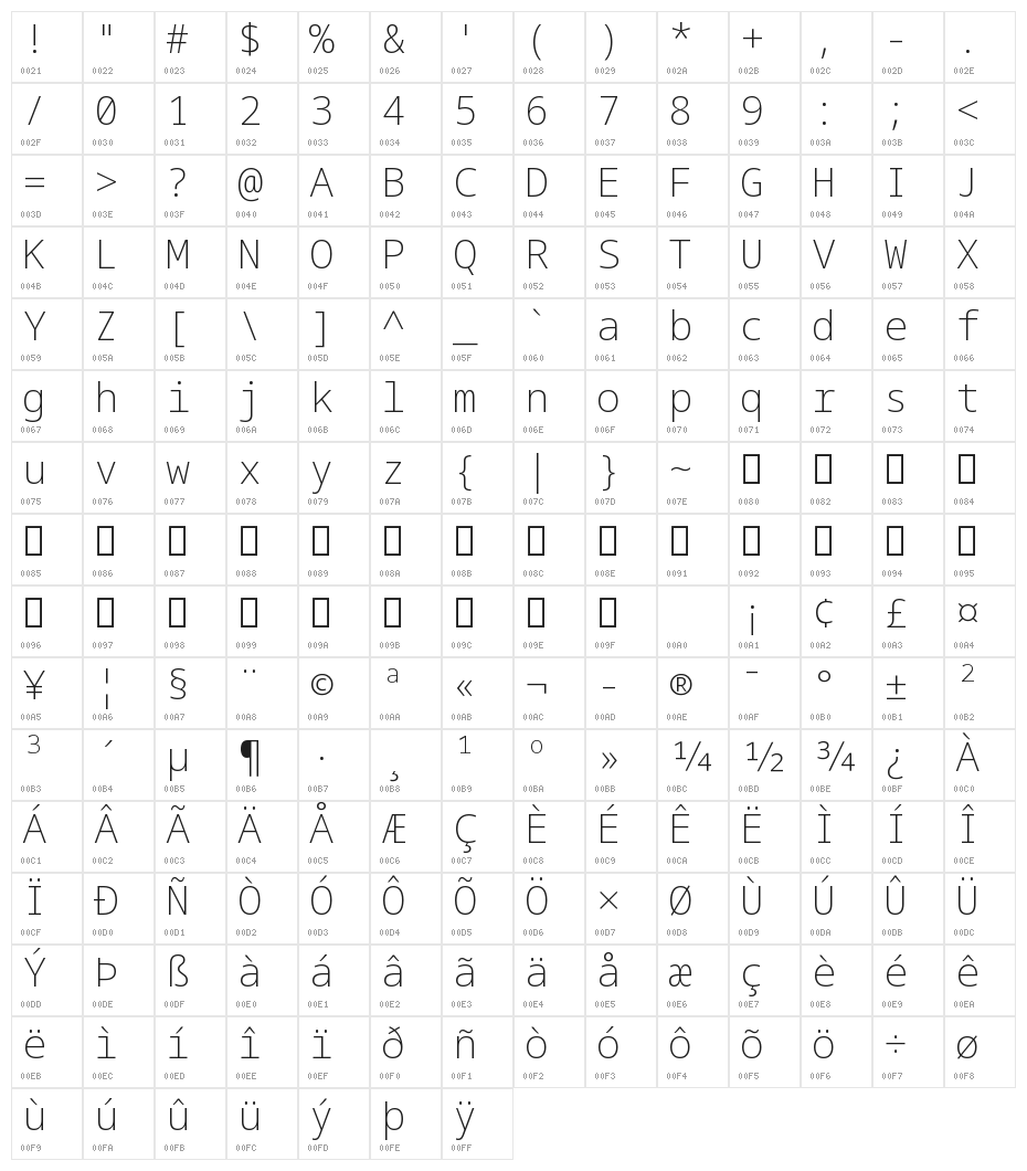 Noto Sans Mono ExtraLight Character Map