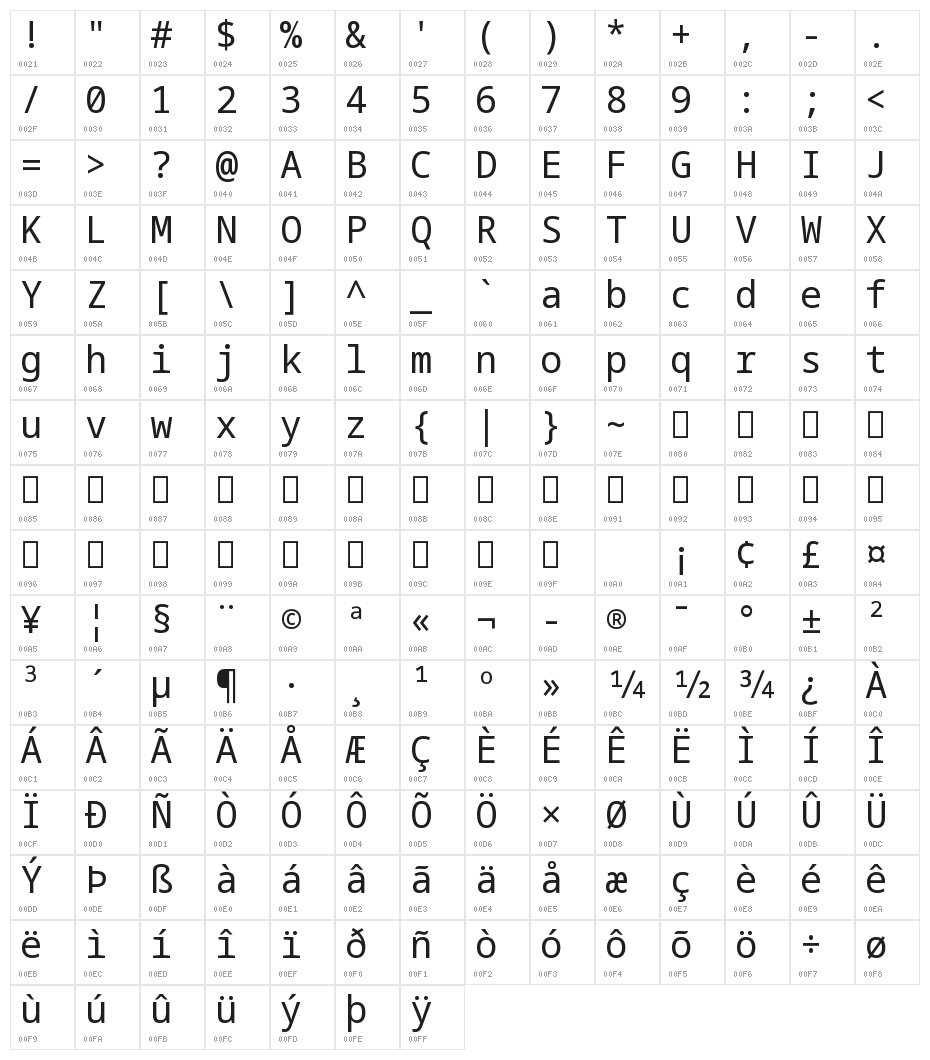 Noto Sans Mono Regular Character Map