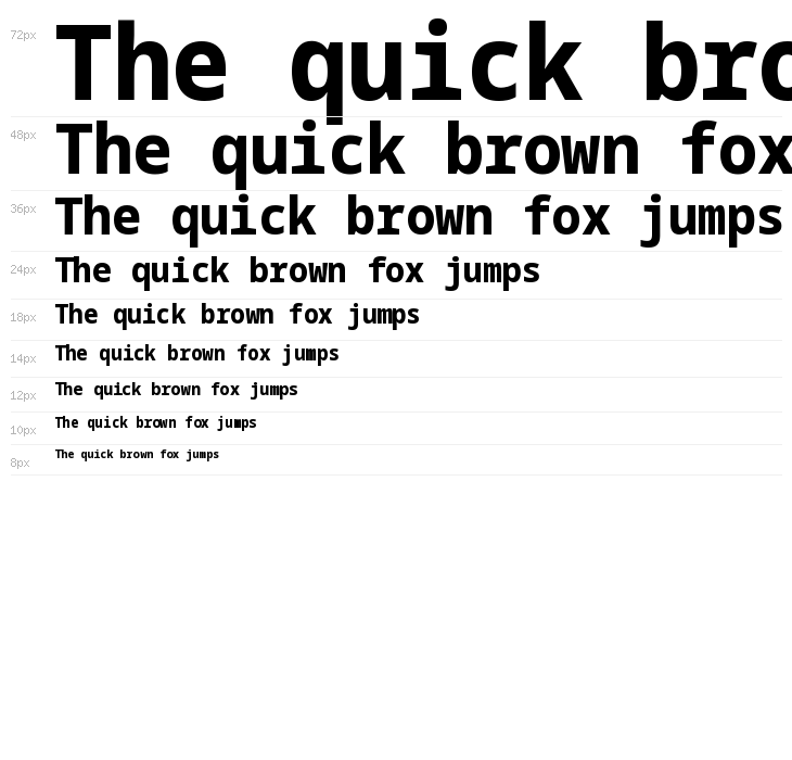 Noto Sans Mono SemiCondensed ExtraBold Waterfall