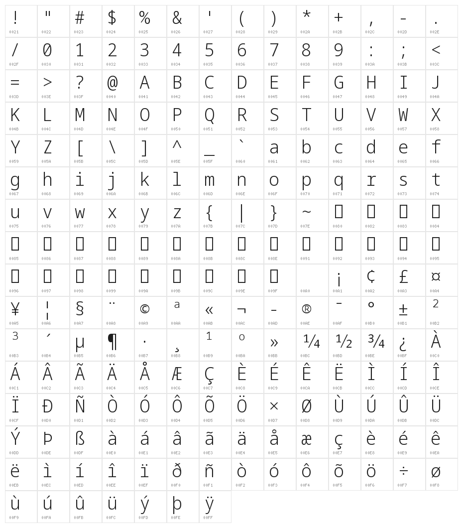 Noto Sans Mono SemiCondensed Light Character Map