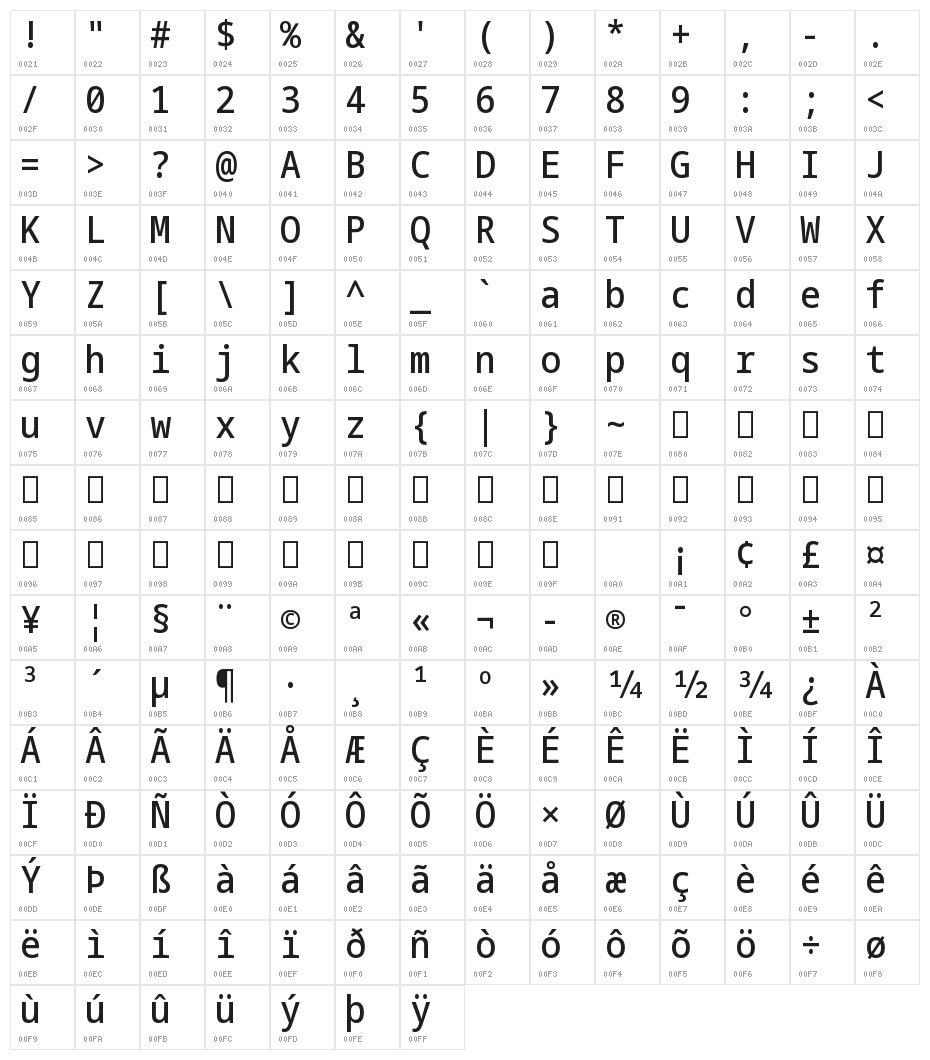 Noto Sans Mono SemiCondensed Medium Character Map