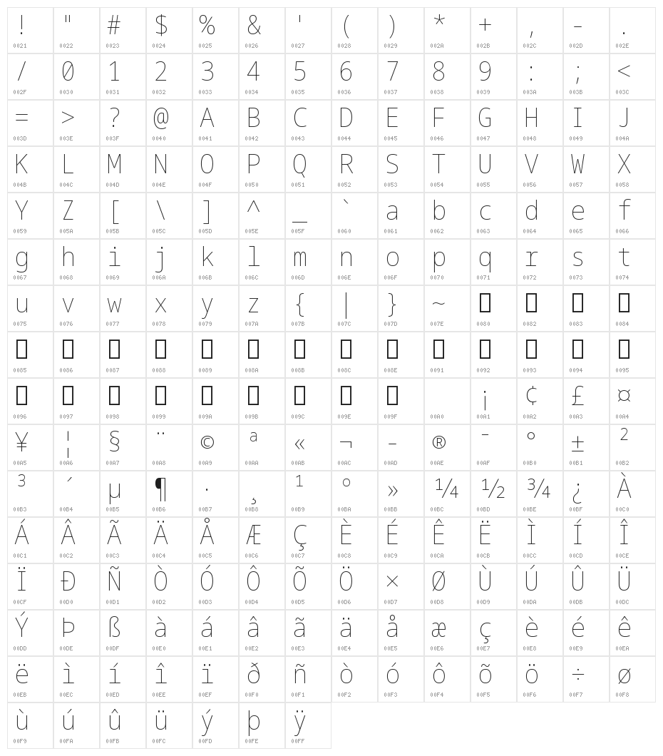 Noto Sans Mono SemiCondensed Thin Character Map