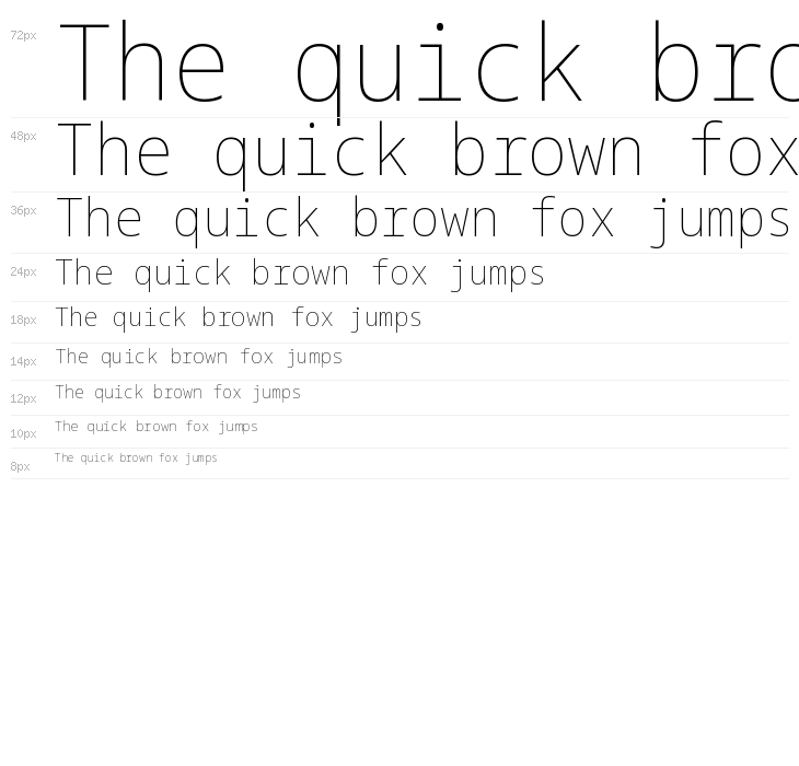 Noto Sans Mono SemiCondensed Thin Waterfall