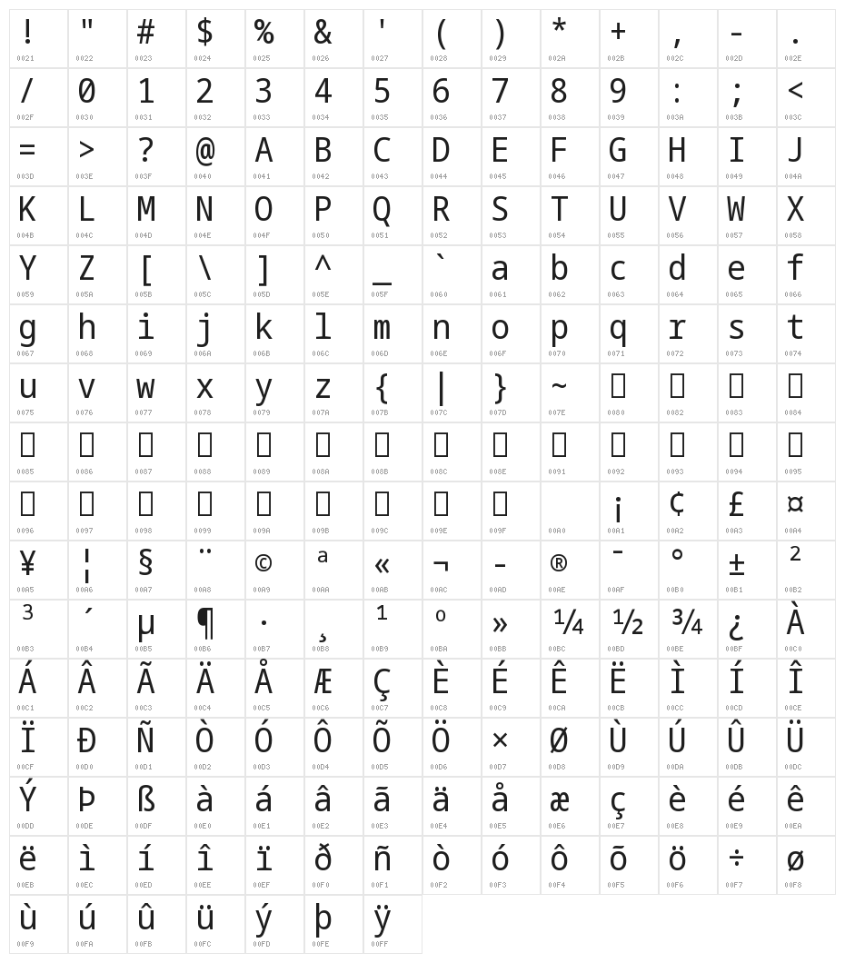 Noto Sans Mono SemiCondensed Character Map