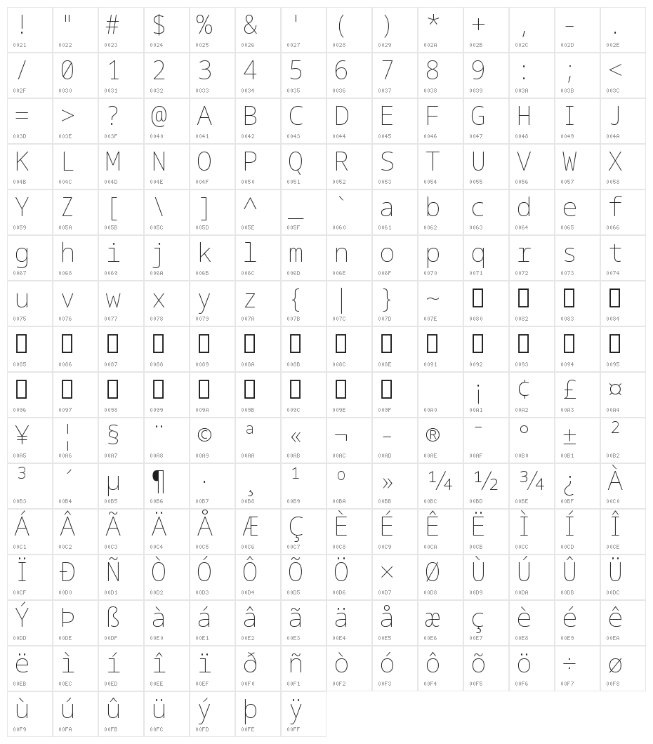 Noto Sans Mono Thin Character Map