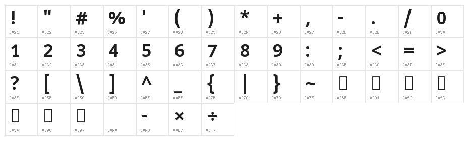 Noto Sans Oriya Bold Character Map