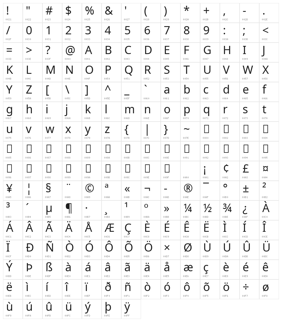 Noto Sans Regular Character Map