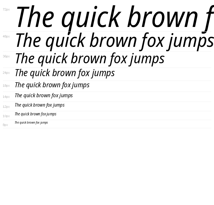 Noto Sans SemiCondensed Italic Waterfall