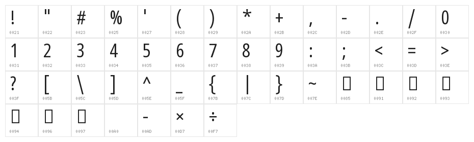 Noto Sans Sinhala ExtraCondensed Character Map