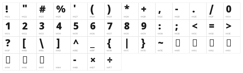 Noto Sans Sinhala UI Black Character Map