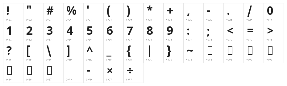 Noto Sans Sinhala UI Bold Character Map