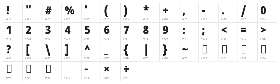 Noto Sans Sinhala UI Condensed Black Character Map