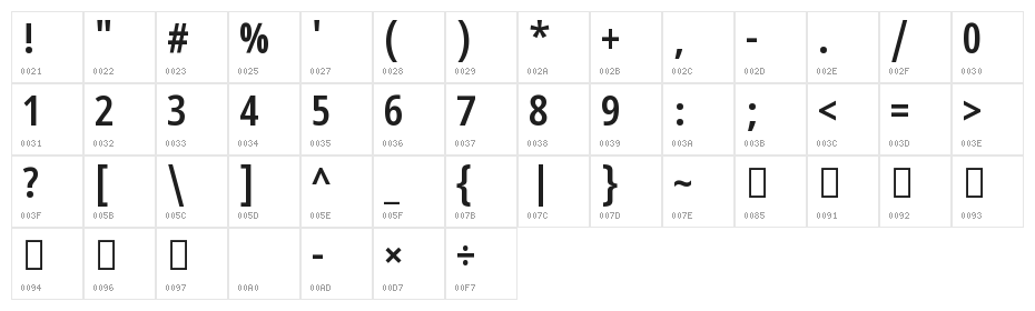 Noto Sans Sinhala UI Condensed SemiBold Character Map