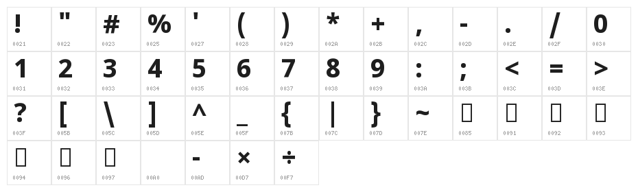 Noto Sans Sinhala UI ExtraBold Character Map