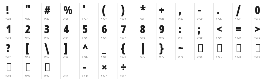 Noto Sans Sinhala UI ExtraCondensed Black Character Map