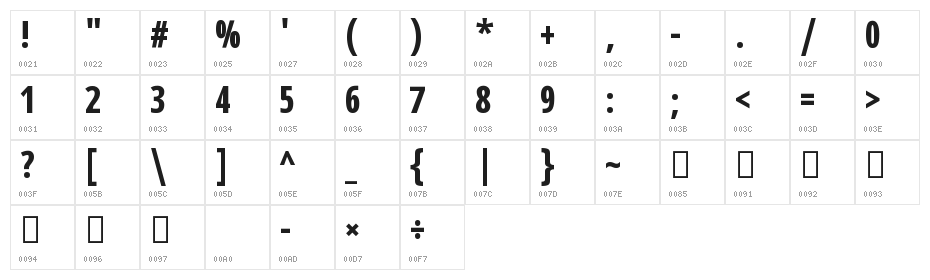Noto Sans Sinhala UI ExtraCondensed Bold Character Map