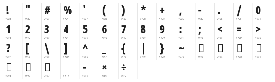 Noto Sans Sinhala UI ExtraCondensed ExtraBold Character Map