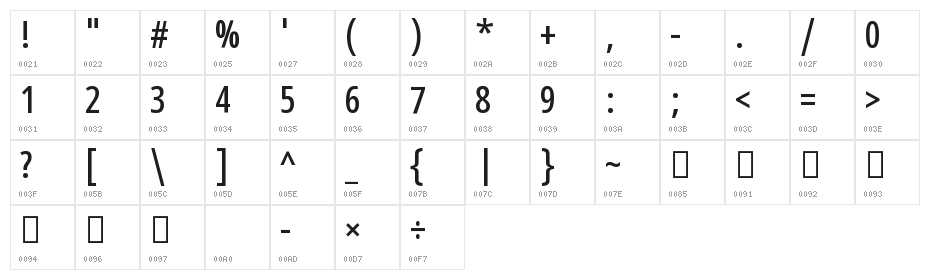 Noto Sans Sinhala UI ExtraCondensed Medium Character Map