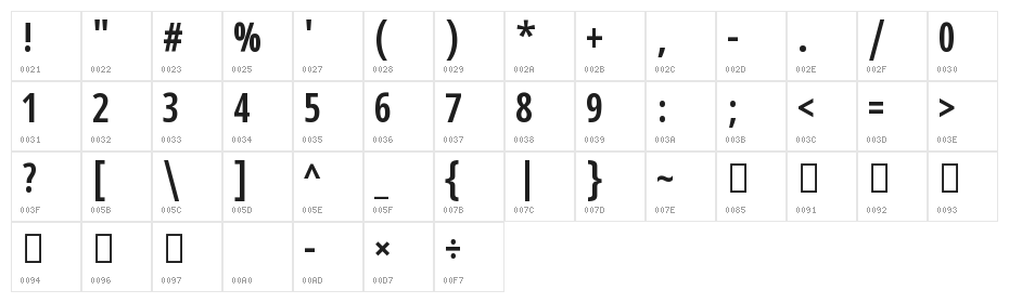 Noto Sans Sinhala UI ExtraCondensed SemiBold Character Map