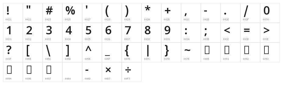 Noto Sans Sinhala UI SemiBold Character Map