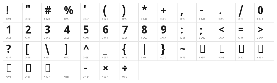 Noto Sans Sinhala UI SemiCondensed Bold Character Map