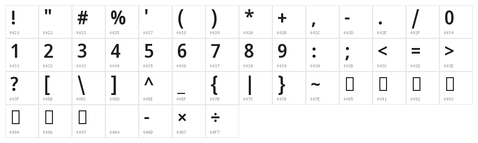 Noto Sans Sinhala UI SemiCondensed SemiBold Character Map