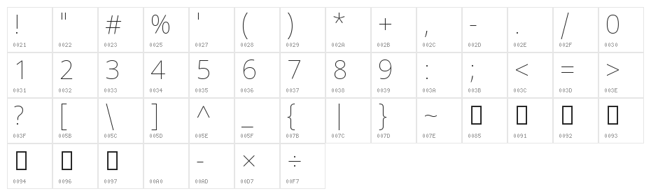Noto Sans Sinhala UI Thin Character Map