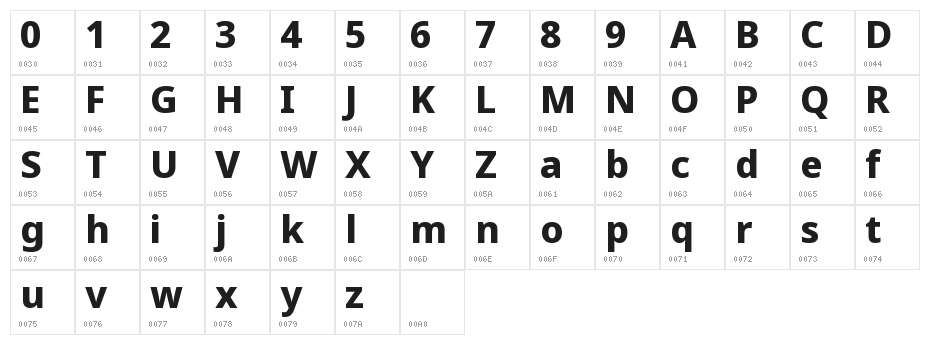 Noto Sans Symbols ExtraBold Character Map