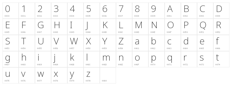 Noto Sans Symbols ExtraLight Character Map