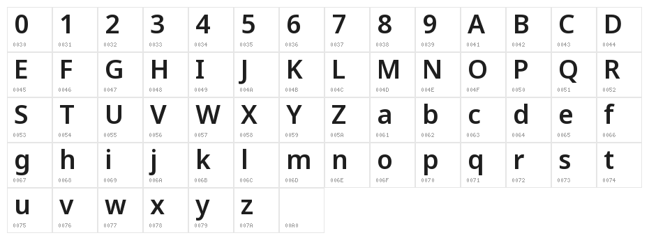 Noto Sans Symbols SemiBold Character Map
