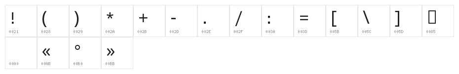 Noto Sans Syriac Eastern Character Map
